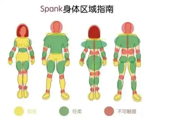 西檬之家字母圈K8是什么?2025年 一